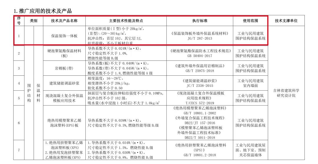 尊龙凯时-人生就是搏(中国)官方网站